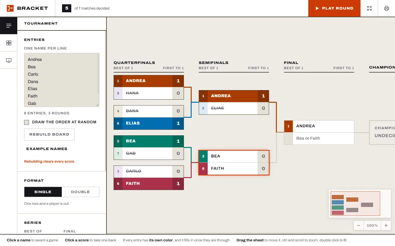 A Bracket board with eight entries: the quarterfinals scored and one semifinal still open